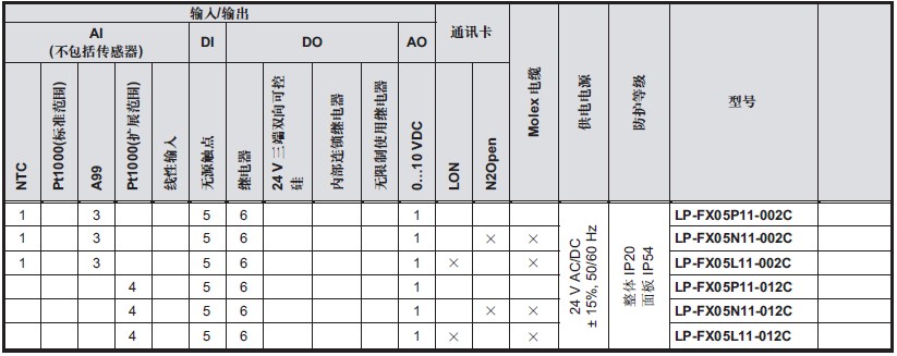 点击新窗口打开大图